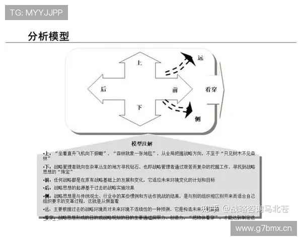 培养企业家核心素质提升企业竞争力的路径与方法探析